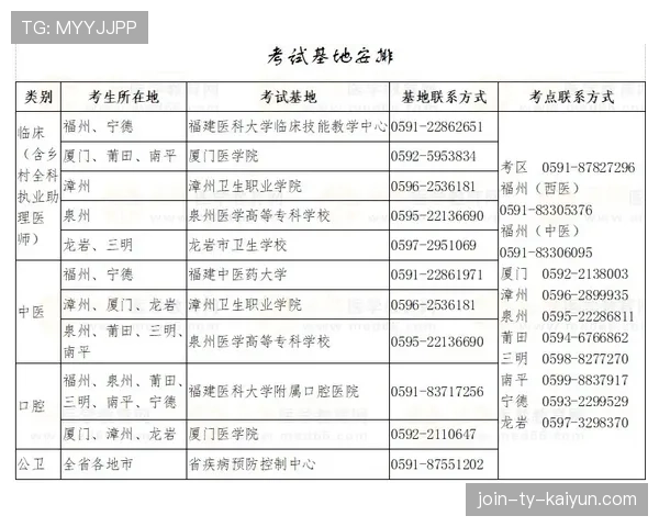 青训教练绩效奖金制定的公平性试算工具,教练绩效考核制度