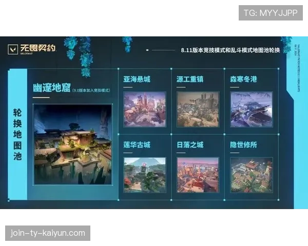 Spirit战队地图池深不见底